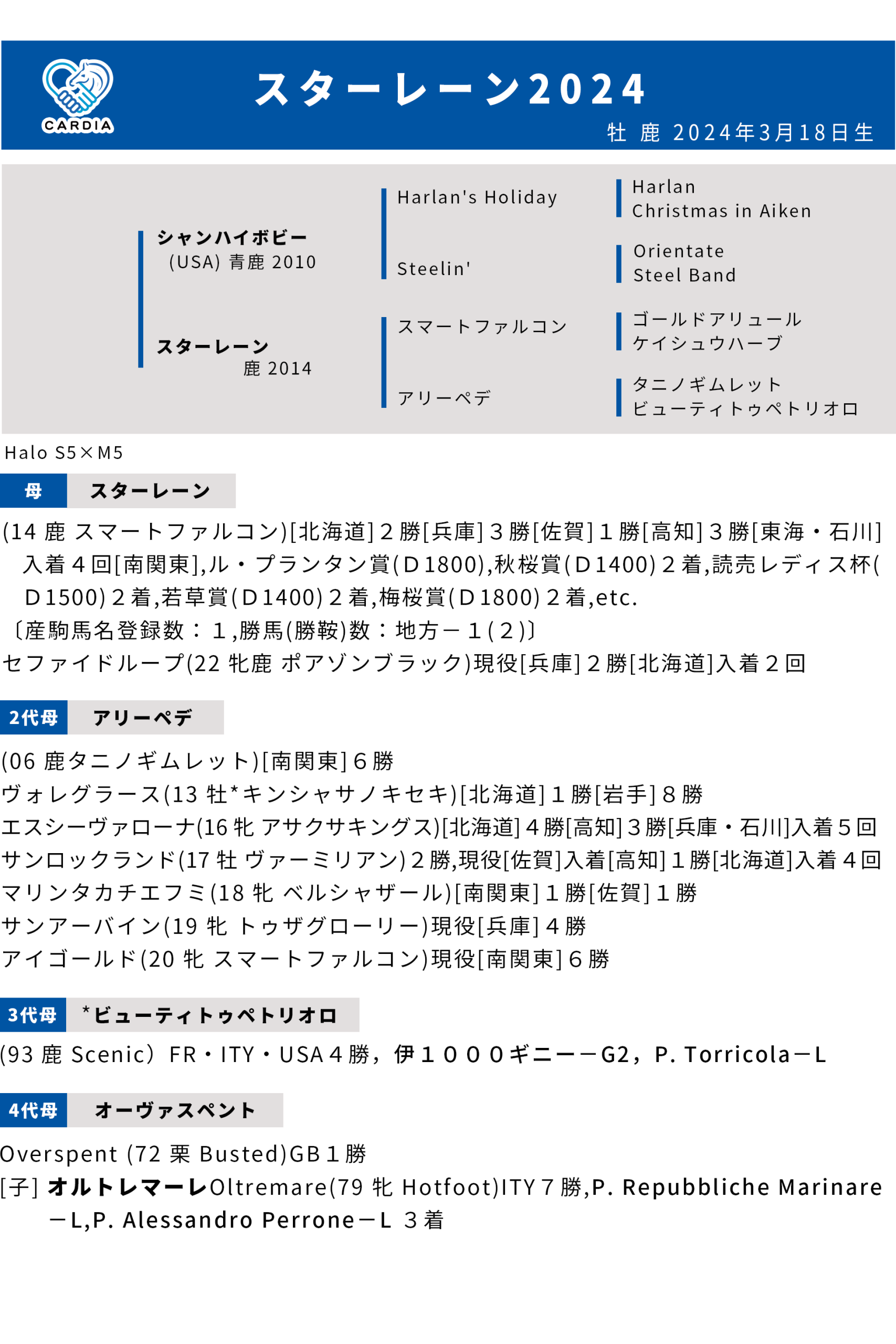 血統