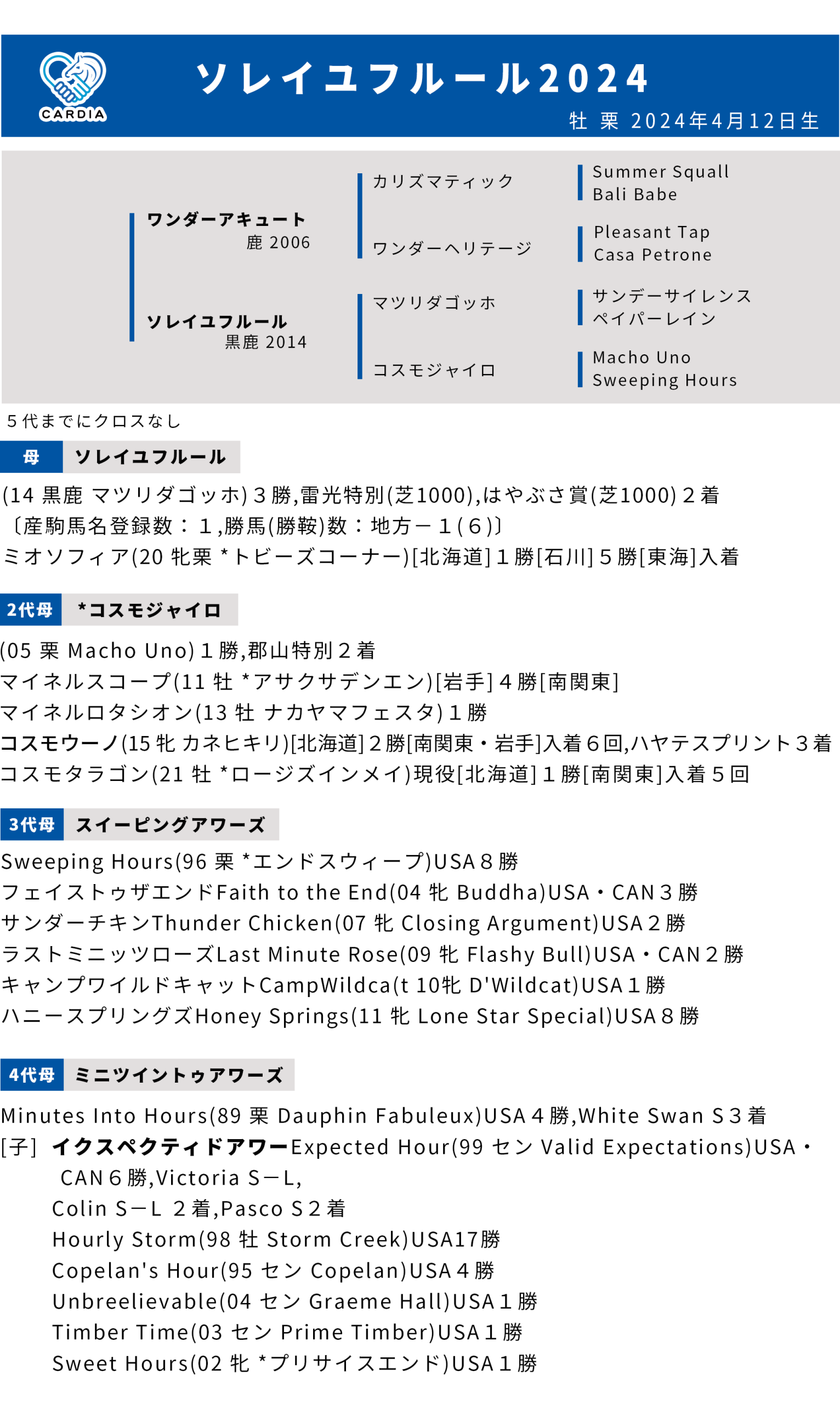 血統