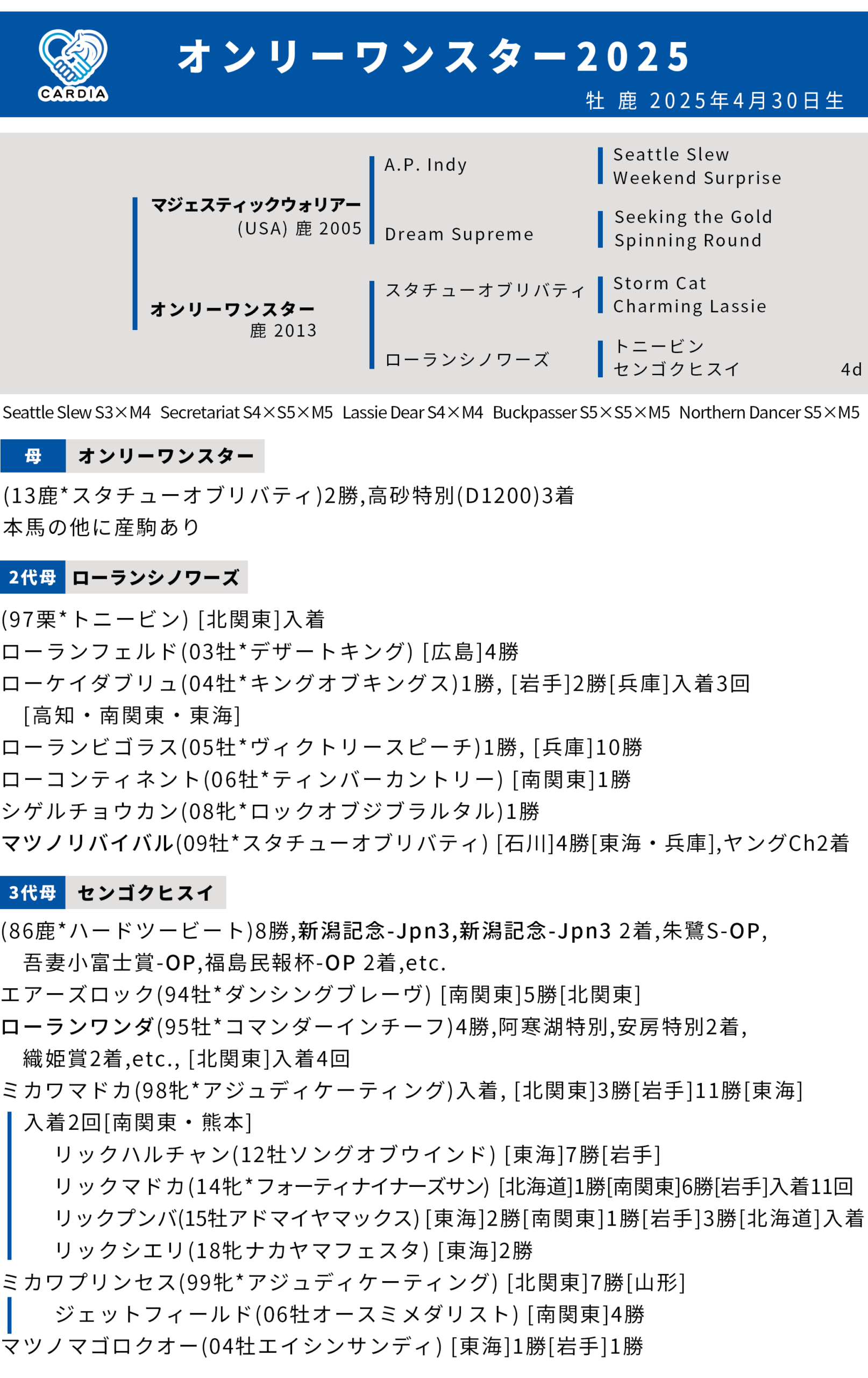 血統