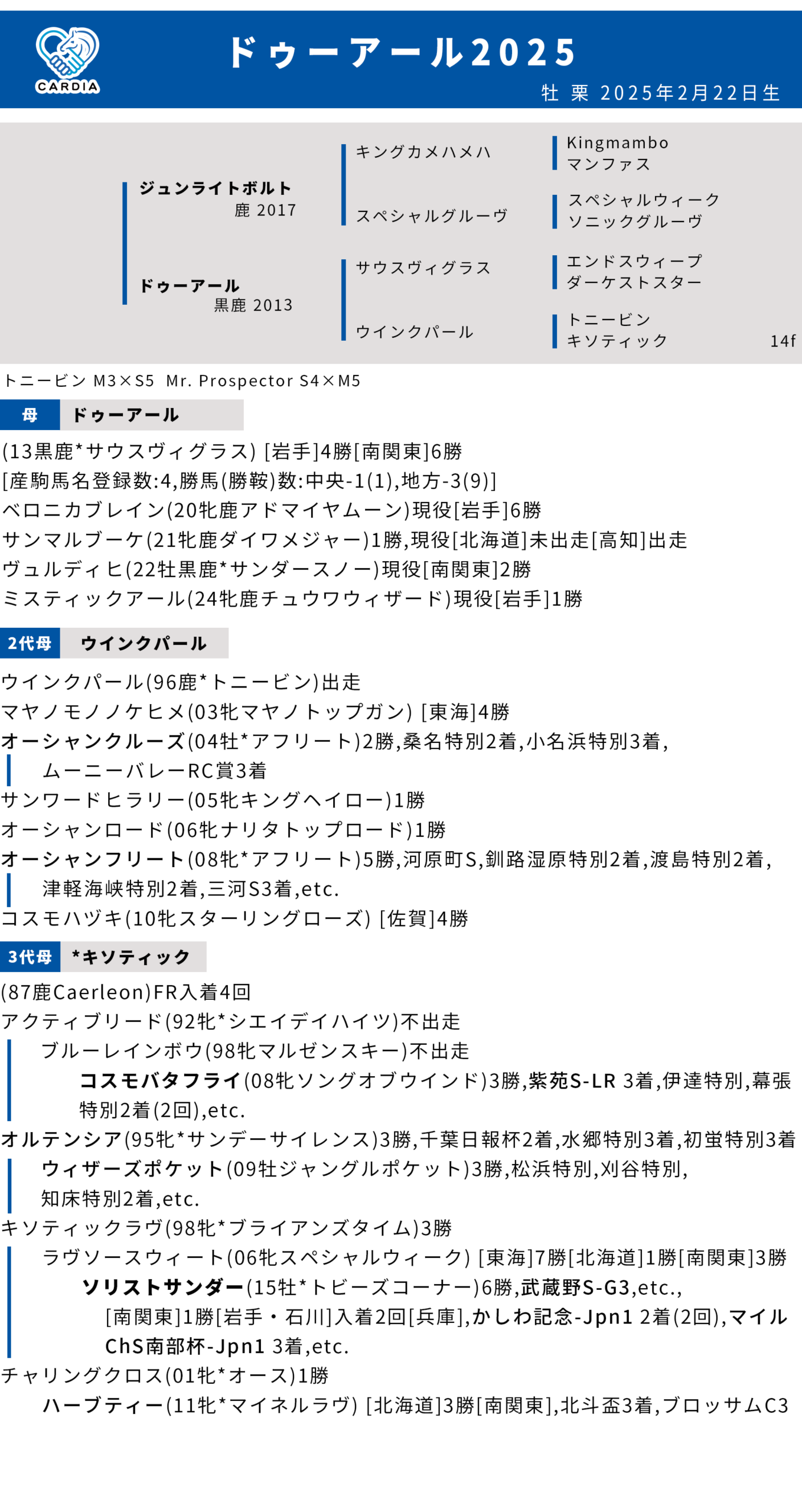 血統