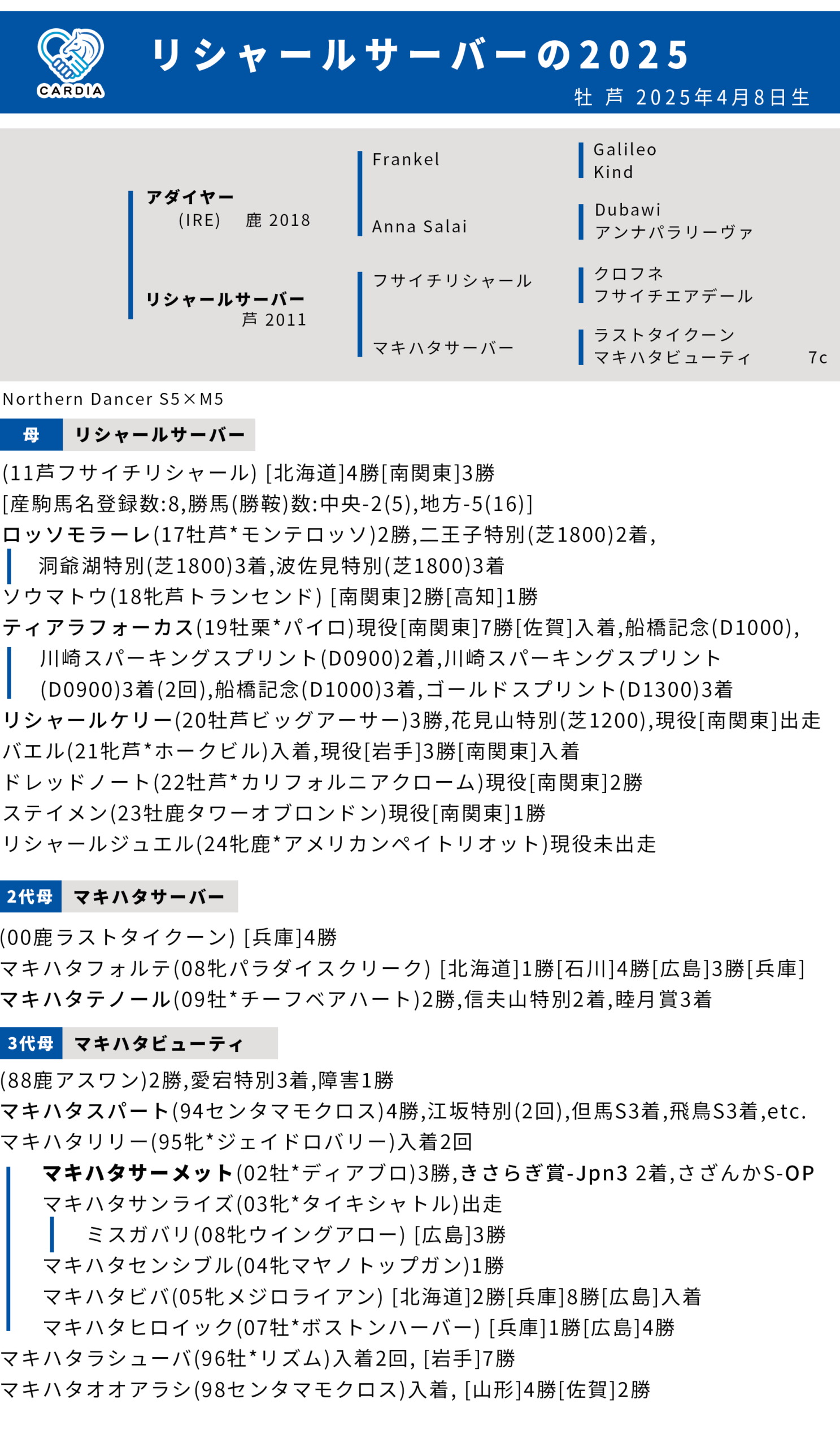 血統